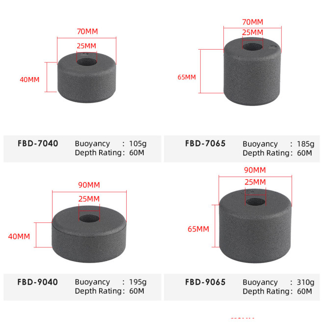 FBD-9040 High-density buoyancy block Floats for Metal Arms - buoyancy 195g